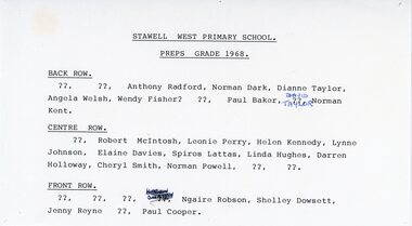 Photograph, Stawell West Primary School Number 4934 Preps -- Named 1968