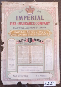 Memorabilia - Realia, 1880