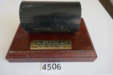 Memorabilia - Realia, 2004