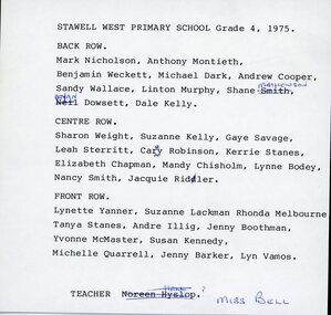 Photograph, Stawell West Primary School Number 4934 Grade 4 -- Named 1975 -- Coloured