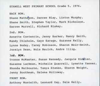Photograph, Stawell West Primary School Number 4934 Grade 5 -- Named 1976 -- Coloured