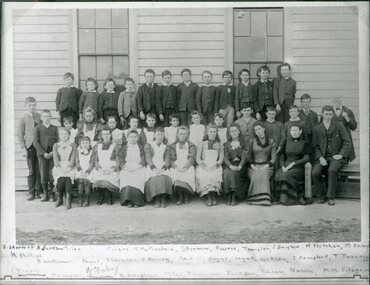 Photograph, Glenorchy State School Number 263 with Named Pupils