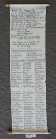Memorabilia - Realia, 1996