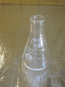 Realia - Glassware, Kinmax, Aunde Norwellan