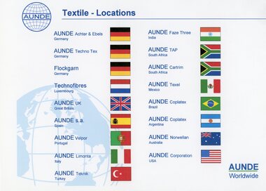 Photograph - Aunde Album 29, Textile locations AUNDE, 2002