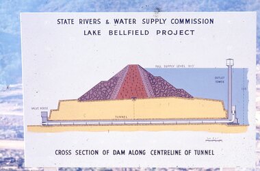 Slide, Ian McCann, Constructing Lake Bellfield