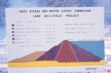 Slide, Ian McCann, Constructing Lake Bellfield