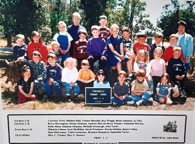 Photograph, Concongella Primary School Students 1995, 1995