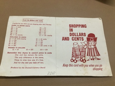 Shopping Card, Decimal Currency Board, est 1966