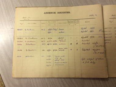 Journal - Absence Register for Teachers, Boorhaman East State School No 3317