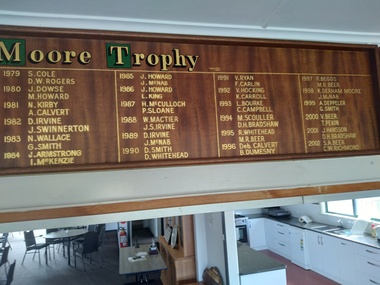 Plaque - Fred Moore Trophy