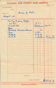 Nurses Pay Slip, 1963, Ballarat Base Hospital
