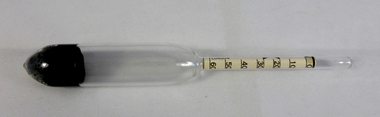 Urinometer