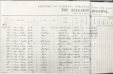 1856 Admission Registration - in Sovereign Remedies