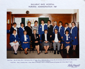 Nursing Administration 1987
