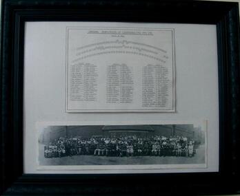 Photograph - Original Employees of Leathercloth ICI Fabrics Pty Ltd Deer Park taken in 1930, Possibly 1930