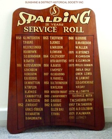 Honour Board, SPALDING   25 Years Service Roll