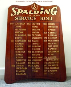 Honour Board - Spaldings 25 Years Service Roll