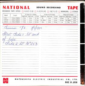 Audio - City Of Sunshine Council Meeting Tape Recordings 7th May 1972 Seminar