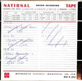 Audio - City Of Sunshine Council Meeting Tape Recordings 20th June 1975 To 15th July 1975