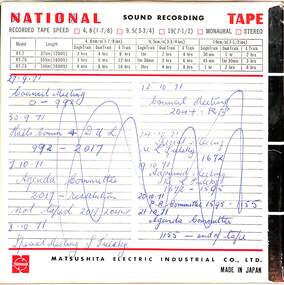 Audio - City Of Sunshine Council Meeting Tape Recordings 17th February 1976 To 24th February 1976