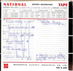 Audio - City Of Sunshine Council Meeting Tape Recordings16th March 1976 To 8th April 1976
