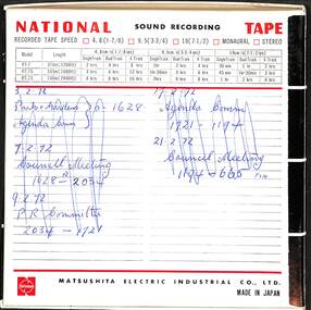 Audio - City Of Sunshine Council Meeting Tape Recordings 21st April 1976 To 22nd April 1976