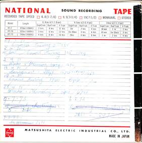 Audio - City Of Sunshine Council Meeting Tape Recordings 26th October 1976 To 15th December 1976