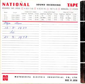 Audio - City Of Sunshine Council Meeting Tape Recordings 10th August 1977 To 21st March 1978