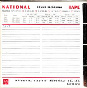 Audio - City Of Sunshine Council Meeting Tape Recordings 4th April 1978 To 22nd January 1979