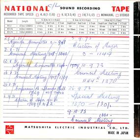 Audio - City Of Sunshine Council Meeting Tape Recordings 4th April 1978 To 22nd August 1978