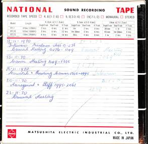 Audio - City Of Sunshine Council Meeting Tape Recordings 28th September 1978 Local Government Inquiry Meeting