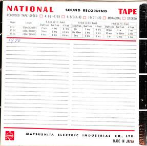 Audio - City Of Sunshine Council Meeting Tape Recordings 14th February 1979 To 11th September 1979