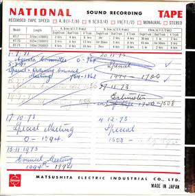 Audio - City Of Sunshine Council Meeting Tape Recordings 17th July 1979 To 31st July 1979
