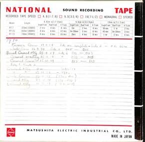 Audio - City Of Sunshine Council Meeting Tape Recordings 17th September 1979 To 24th January 1980