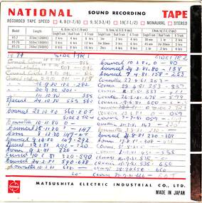 Audio - City Of Sunshine Council Meeting Tape Recordings 26th October 1981 To 9th February 1982