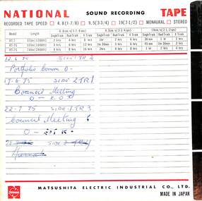 Audio - City Of Sunshine Council Meeting Tape Recordings 23rd February 1982 To 3rd August 1982