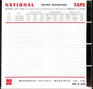 Audio - City Of Sunshine Council Meeting Tape Recordings Draft Estimates Reel 1