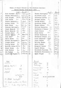 Certificate - Sunshine Rail Disaster death certificates, 1908