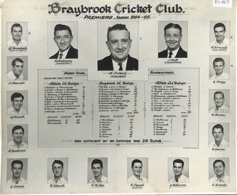 Archive - Braybrook Cricket Club 1964 - 1965, R & R Mudford Studios, 1965