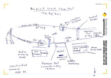 Drawing - Diagram of Kororoit Swimming pool, 2007