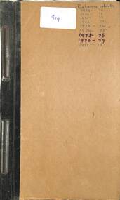 Administrative record - Sunshine Bowling Club Balance Sheets 1969 - 1978, 1969- 1978