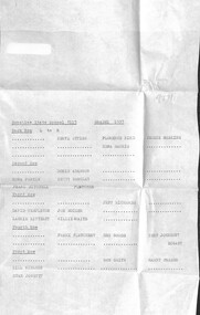 Photograph - Sunshine State School 3112 Class Photographs and Class Lists 1929 - 1932