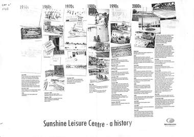 Document - Sunshine Leisure Centre - A History, Produced by Brimbank City Council