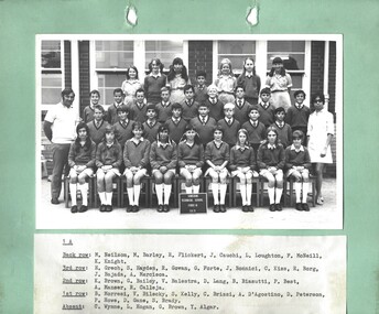 Photograph - Sunshine Technical School Photograph Album Year 1971