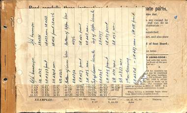 Manual - Sunshine Harvester McKay Massey Harris - List of duplicate parts with illustrations for the 6B reaper and binder, 6ft and 8ft, McKay Massey Harris, H.V