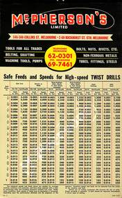 Document - Mc Pherson's Engineering Charts, late 1960s, early 1970s