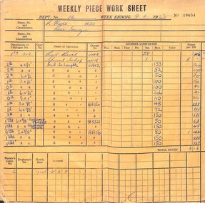 Administrative record - R Woods Piece Work Sheets, 1958