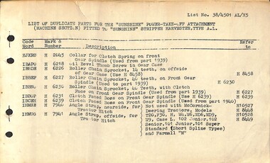 Manual - Sunshine Harvester McKay Massey Harris - List of duplicate parts for the Sunshine Power-Take-Off Attachment (Machine Section) fitted to Sunshine Stripper Harvester, Type A.L", H.V. McKay Massey Harris Pty. Ltd