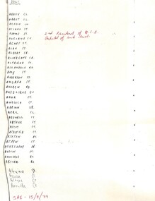 Document - St Albans Street Name